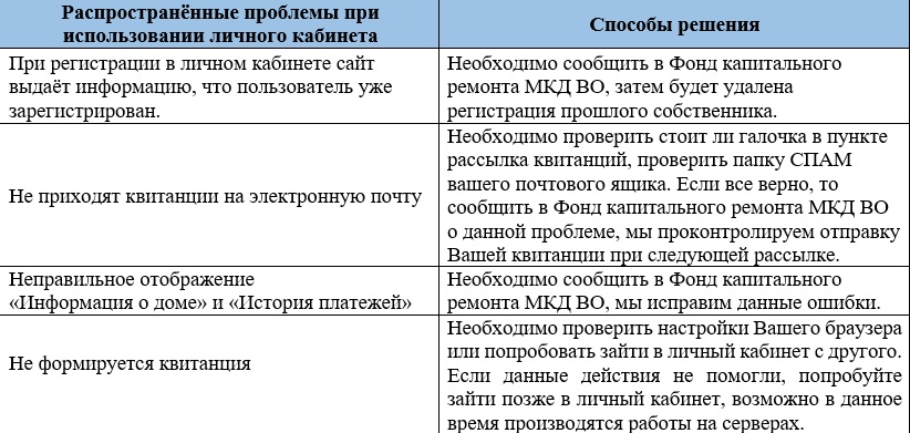 Проблемы.jpg